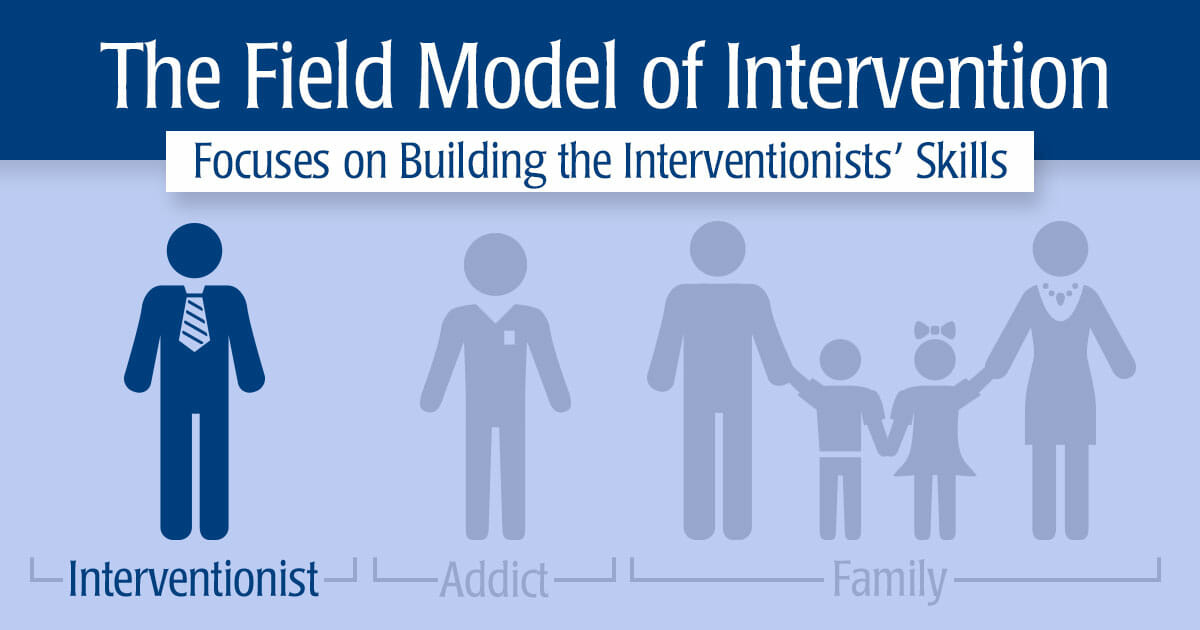 Field Model of Intervention