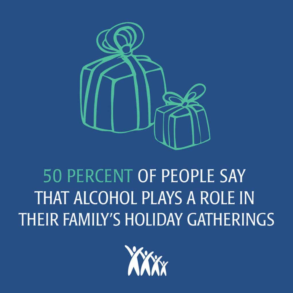 Percent Statistic On Family Gatherings Involving Alcohol - Family Intervention